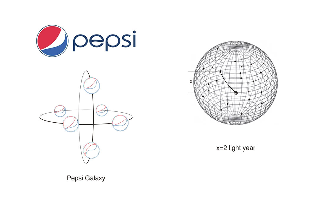 El logotipo de Pepsi y los secretos del universo - Blubber.es