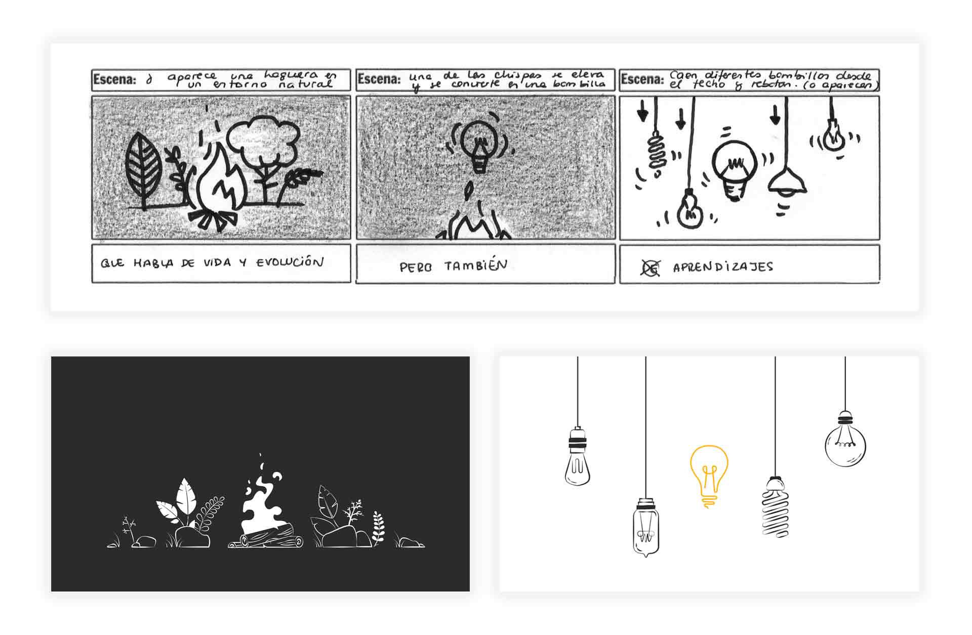 Animation video storyboard lledó