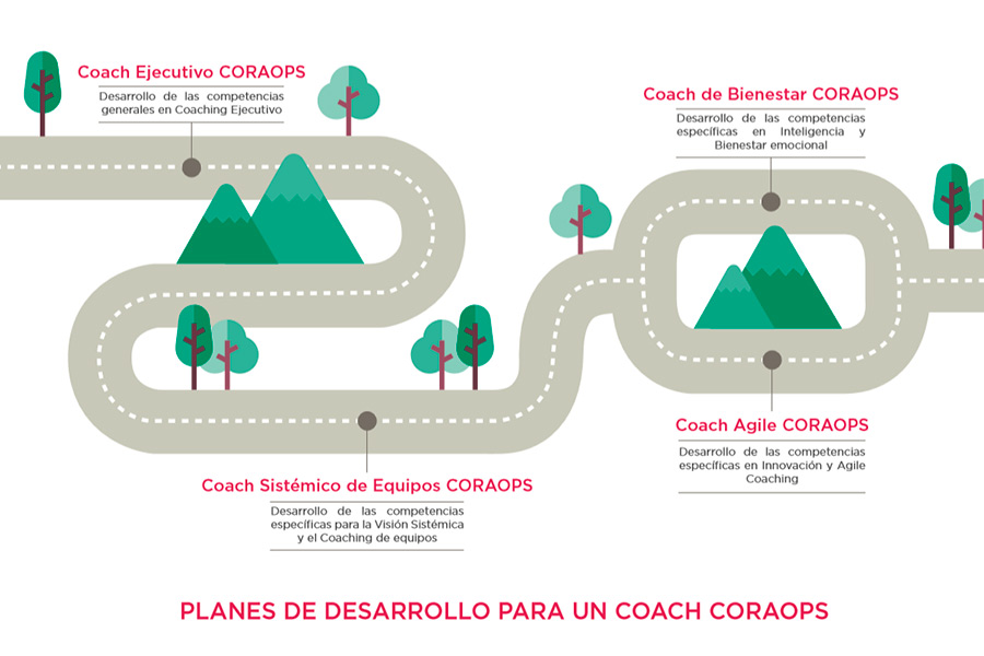 infografía informativa