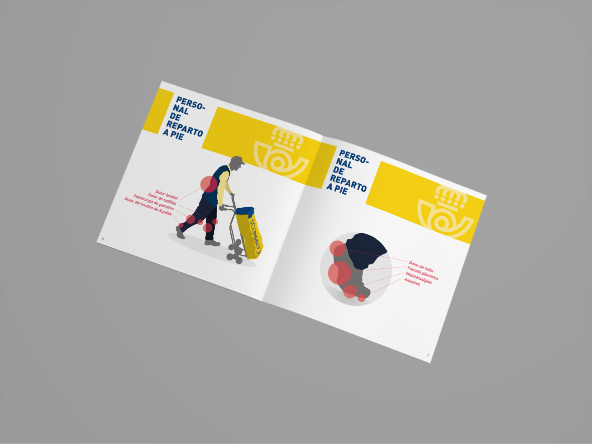 Biomecánica Martinez 3