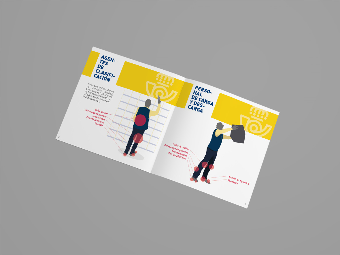 Biomecánica Martinez 4