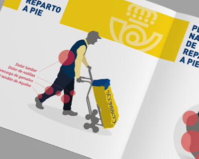 Biomecánica Martinez Portada