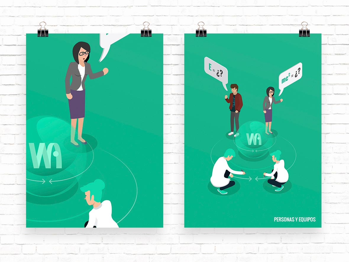 PERSONAS-Y-EQUIPOS Watch&Act