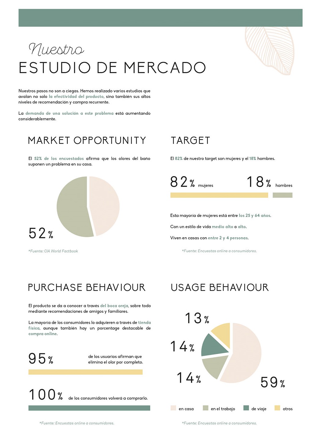 Your Health & Beauty Broker 02